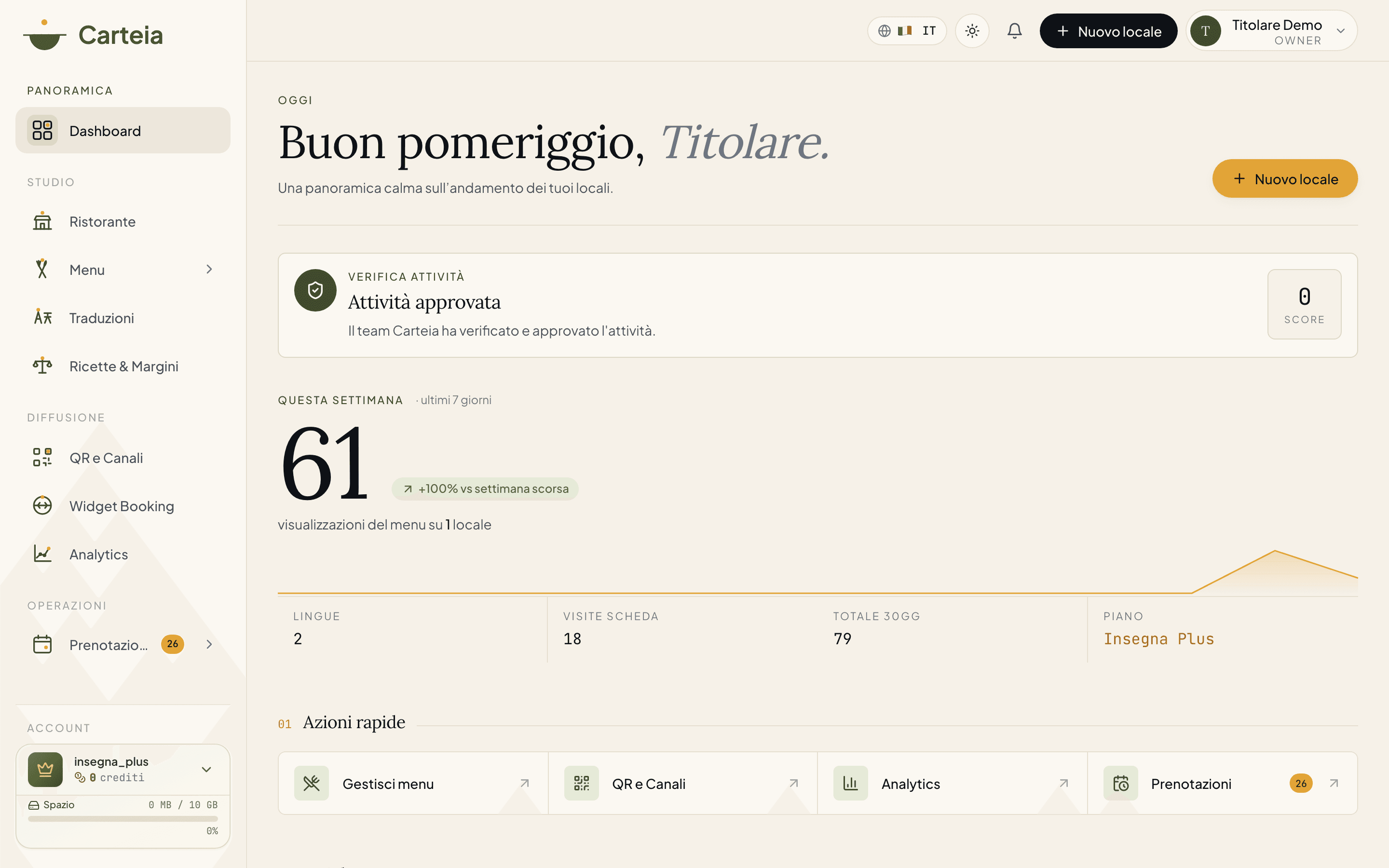 Home della dashboard Carteia con elenco del locale, dati di sintesi e azioni rapide