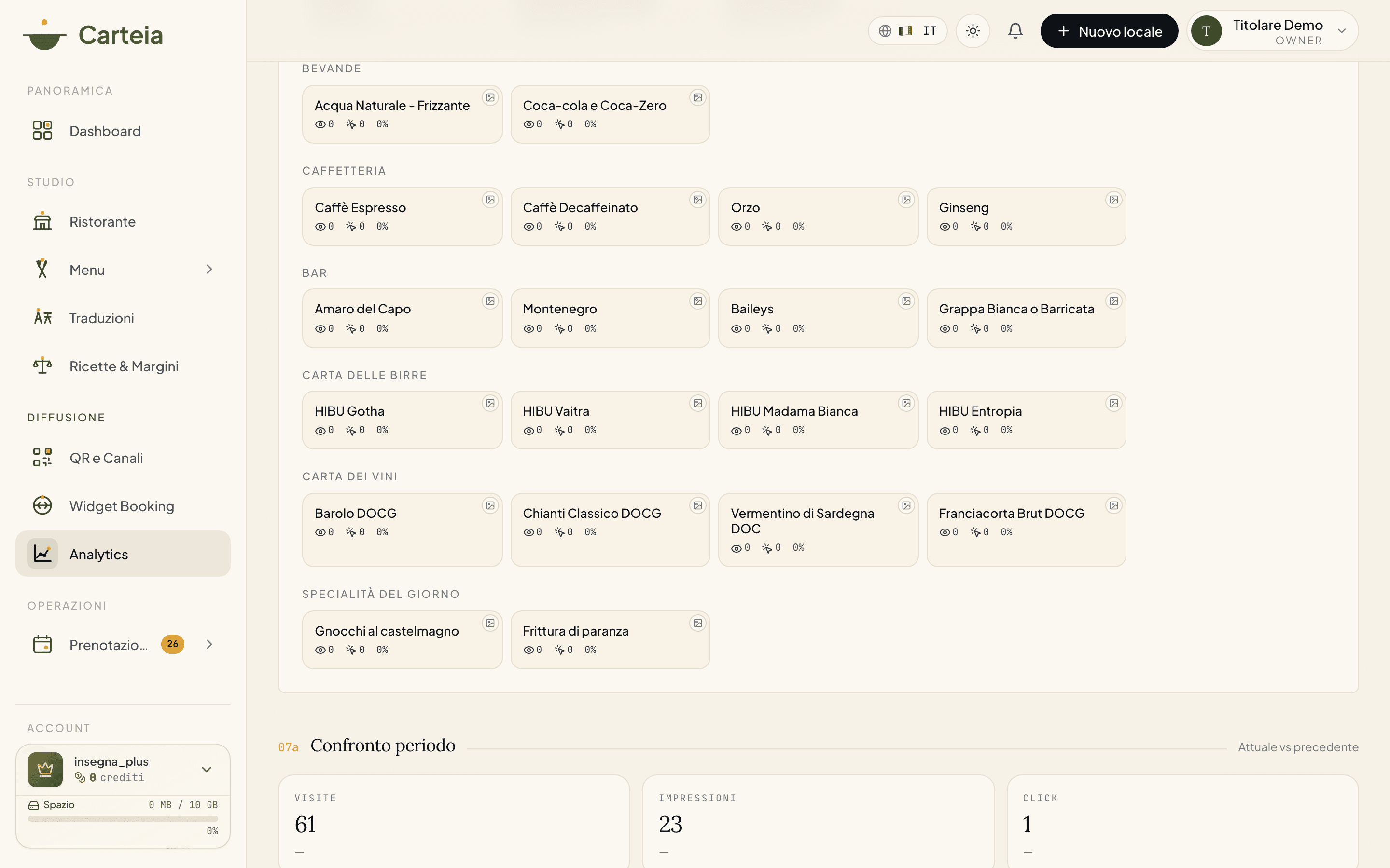 Matrice menu engineering: tabella dei piatti con click, margine e quadrante (Star, Cavallo, Enigma, Zavorra).