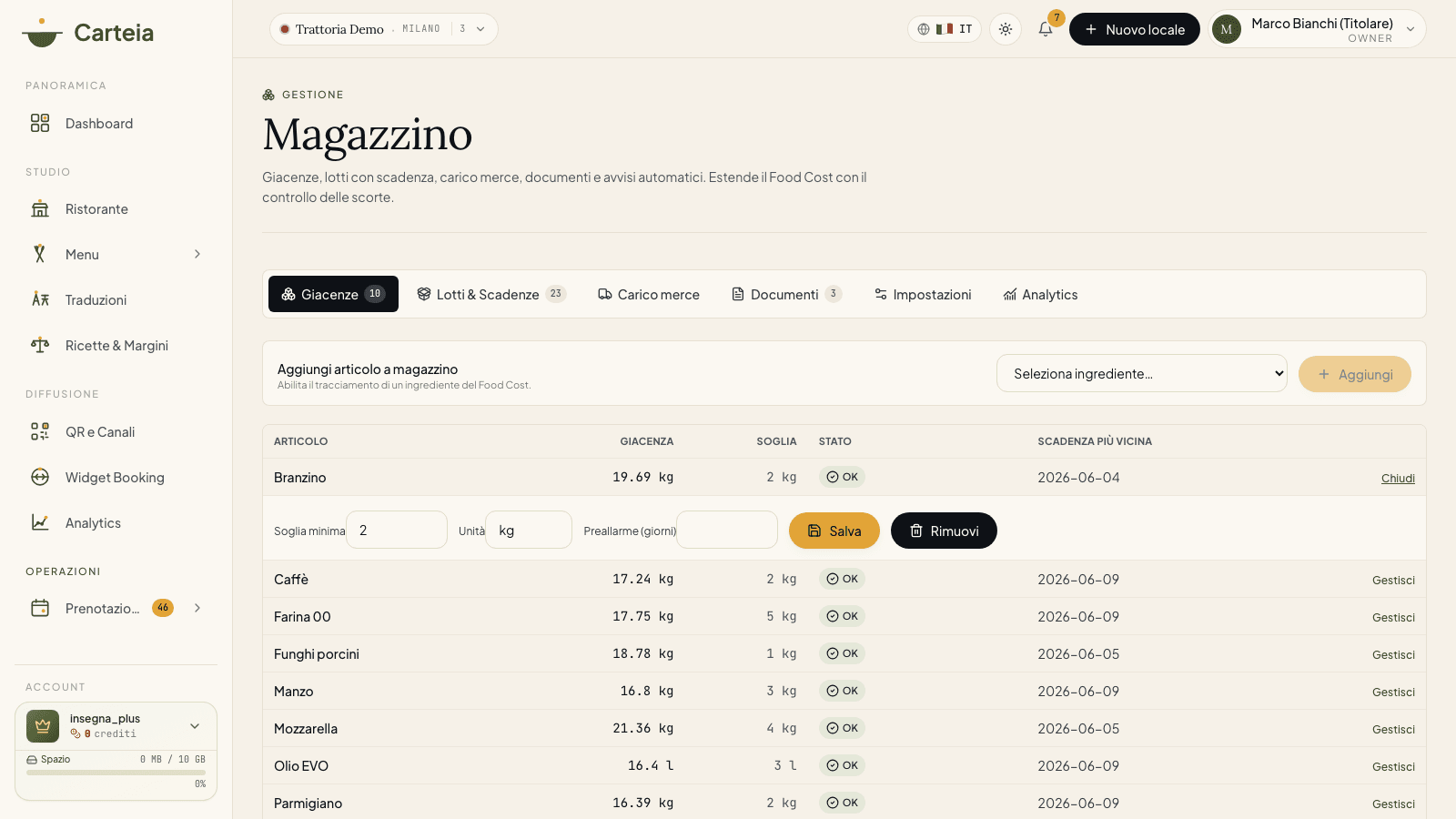 Vista Giacenze con articoli, giacenza corrente, soglia, stato a semaforo e scadenza più vicina