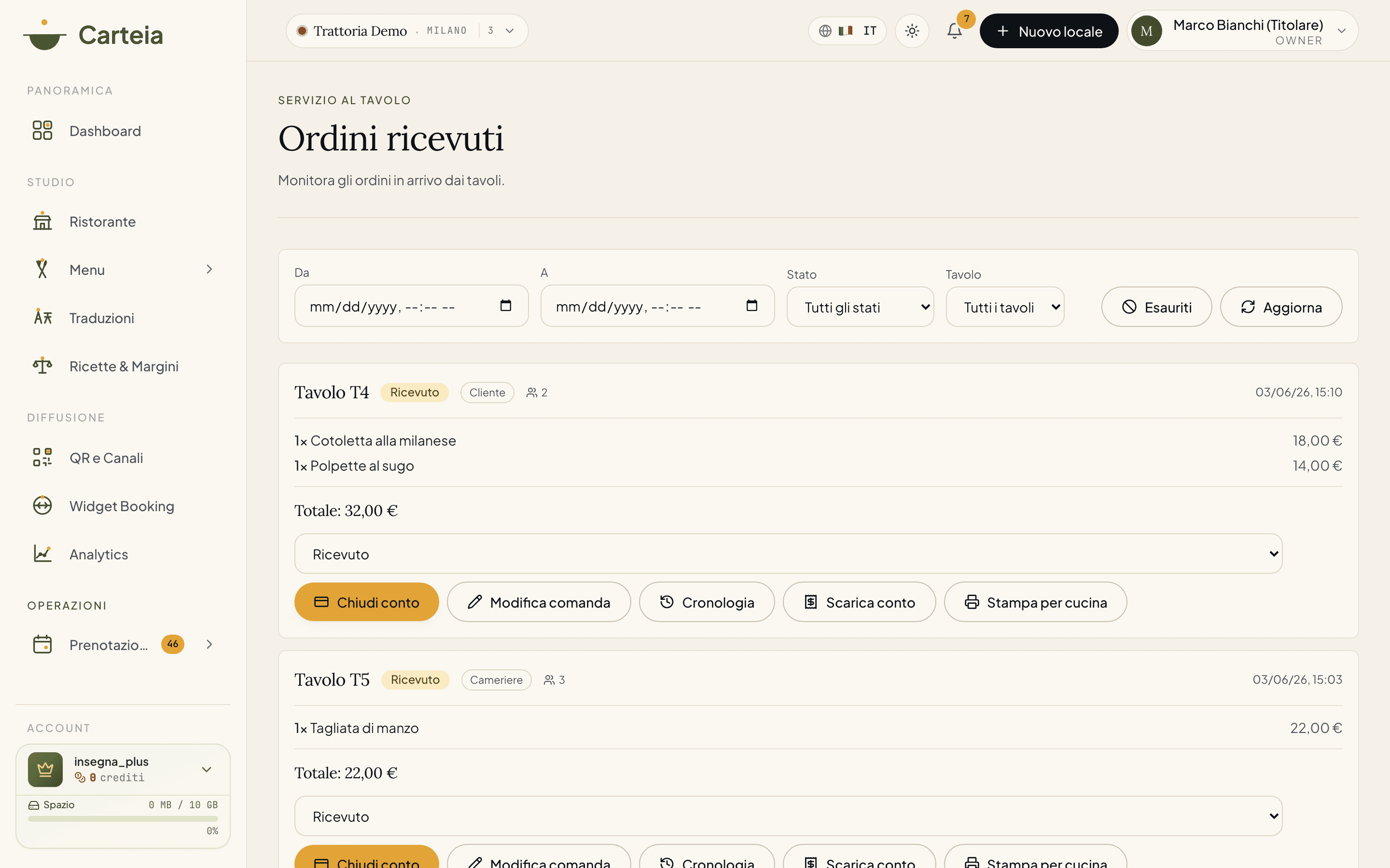 Dashboard Ordini ricevuti: il Tavolo T4 con Cotoletta alla milanese e Polpette al sugo per un totale di 32,00 €, il Tavolo T5 con la Tagliata, e i pulsanti Chiudi conto, Modifica comanda, Cronologia, Scarica conto e Stampa per cucina