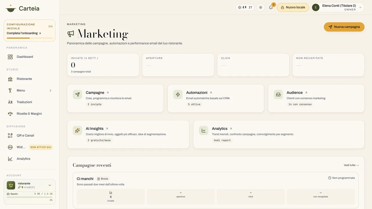 La panoramica marketing: campagne, automazioni e pubblico.