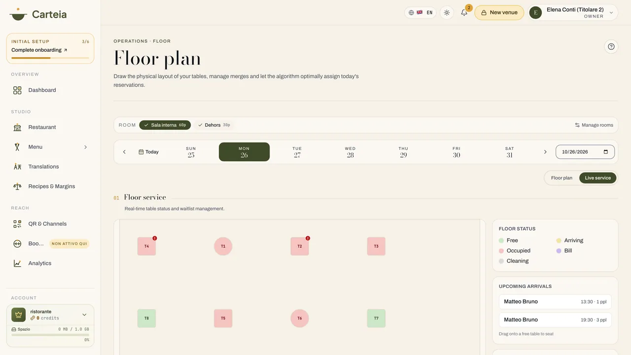Der Saalplan im LIVE-Service, mit dem Status jedes Tisches.