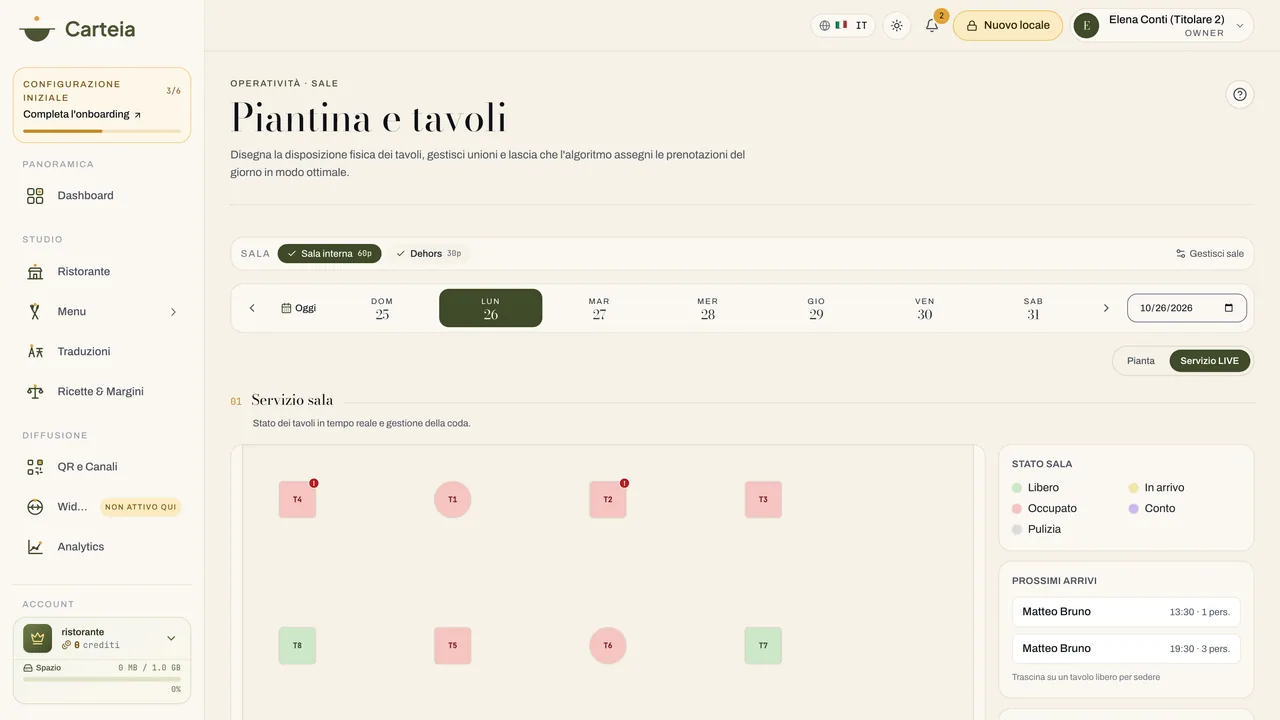 La piantina della sala in servizio LIVE, con lo stato di ogni tavolo.